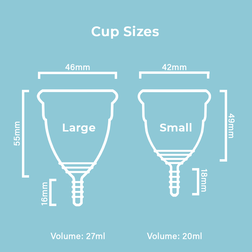 Menstrual Cup Size Guide - How To Choose The Right Size Cup